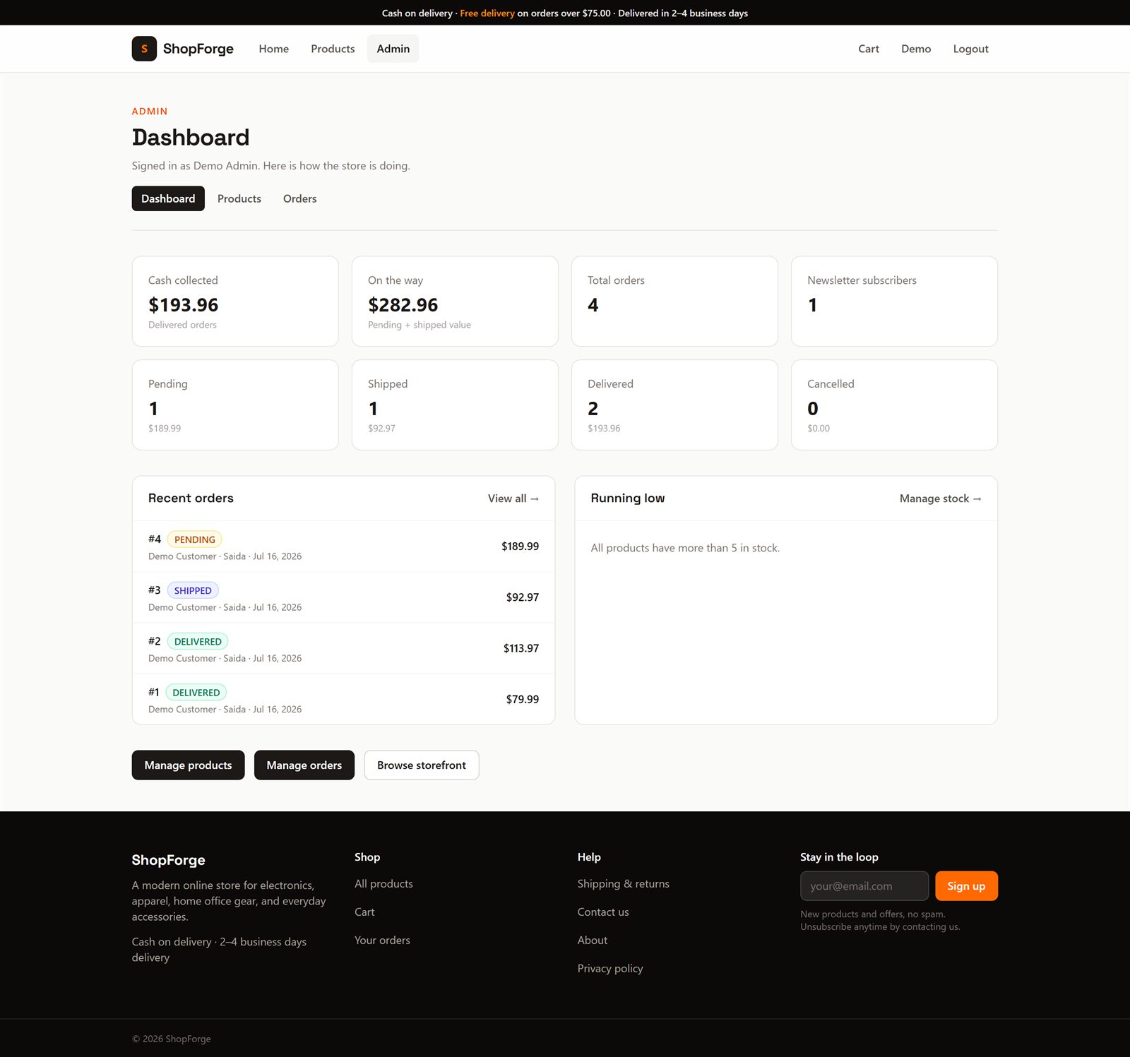 ShopForge admin dashboard summarizing orders and catalog activity
