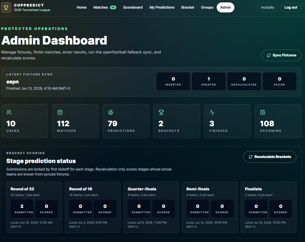 World Cup Predictor admin dashboard showing fixture sync, prediction counts, and bracket scoring status