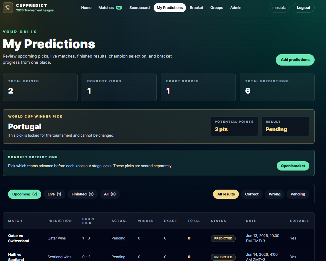 World Cup Predictor My Predictions page with total points, champion pick, bracket status, and prediction table